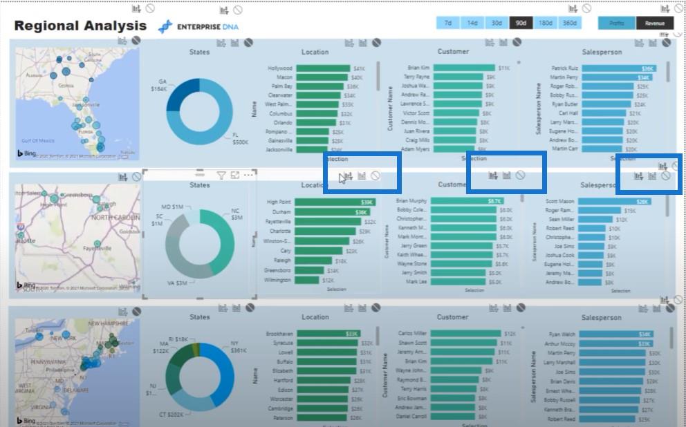 LuckyTemplates のビジュアル インタラクションを使用して魅力的なレポートを作成する