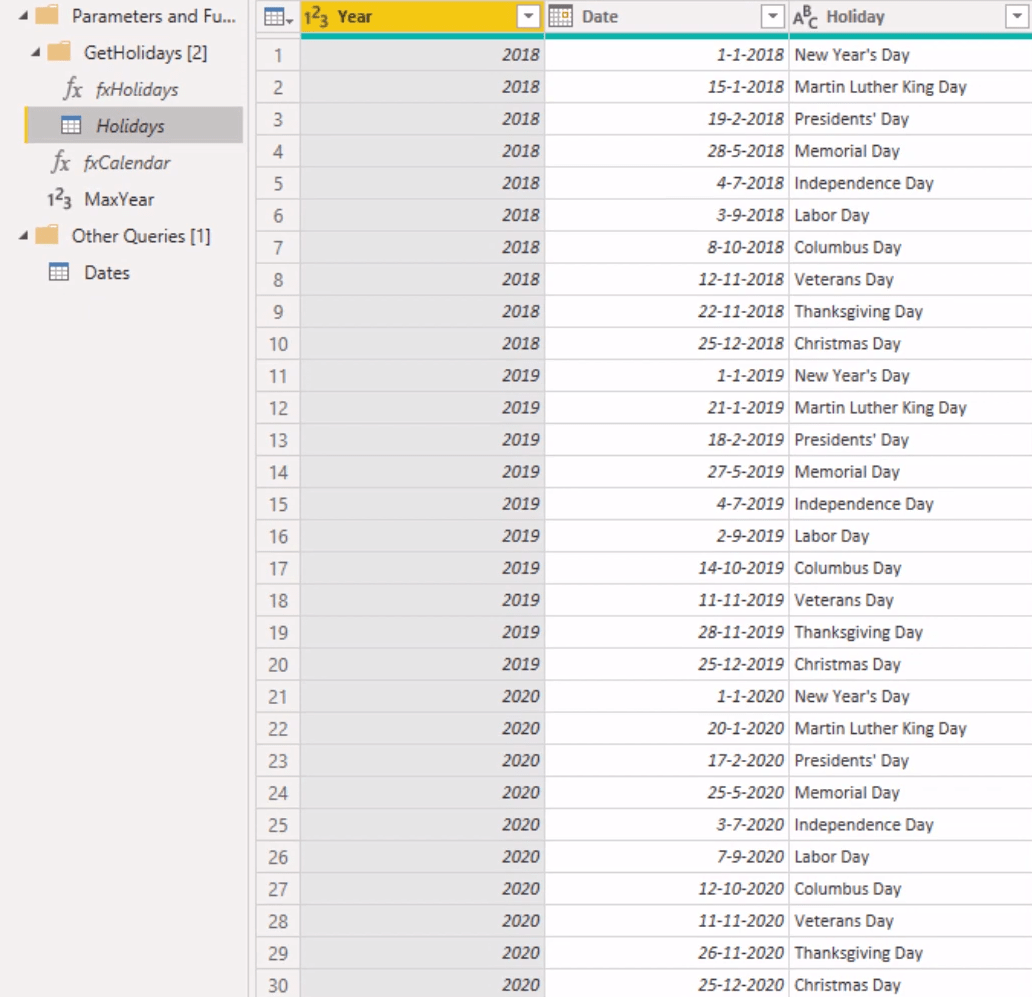 M 関数を使用して拡張 LuckyTemplates 日付テーブルを作成する