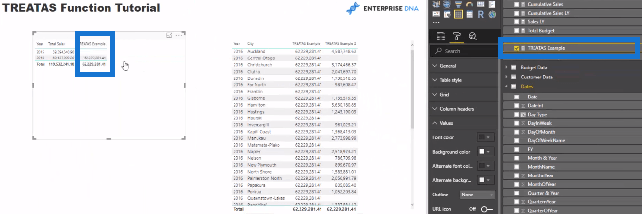 LuckyTemplates の TREATAS 関数の詳細