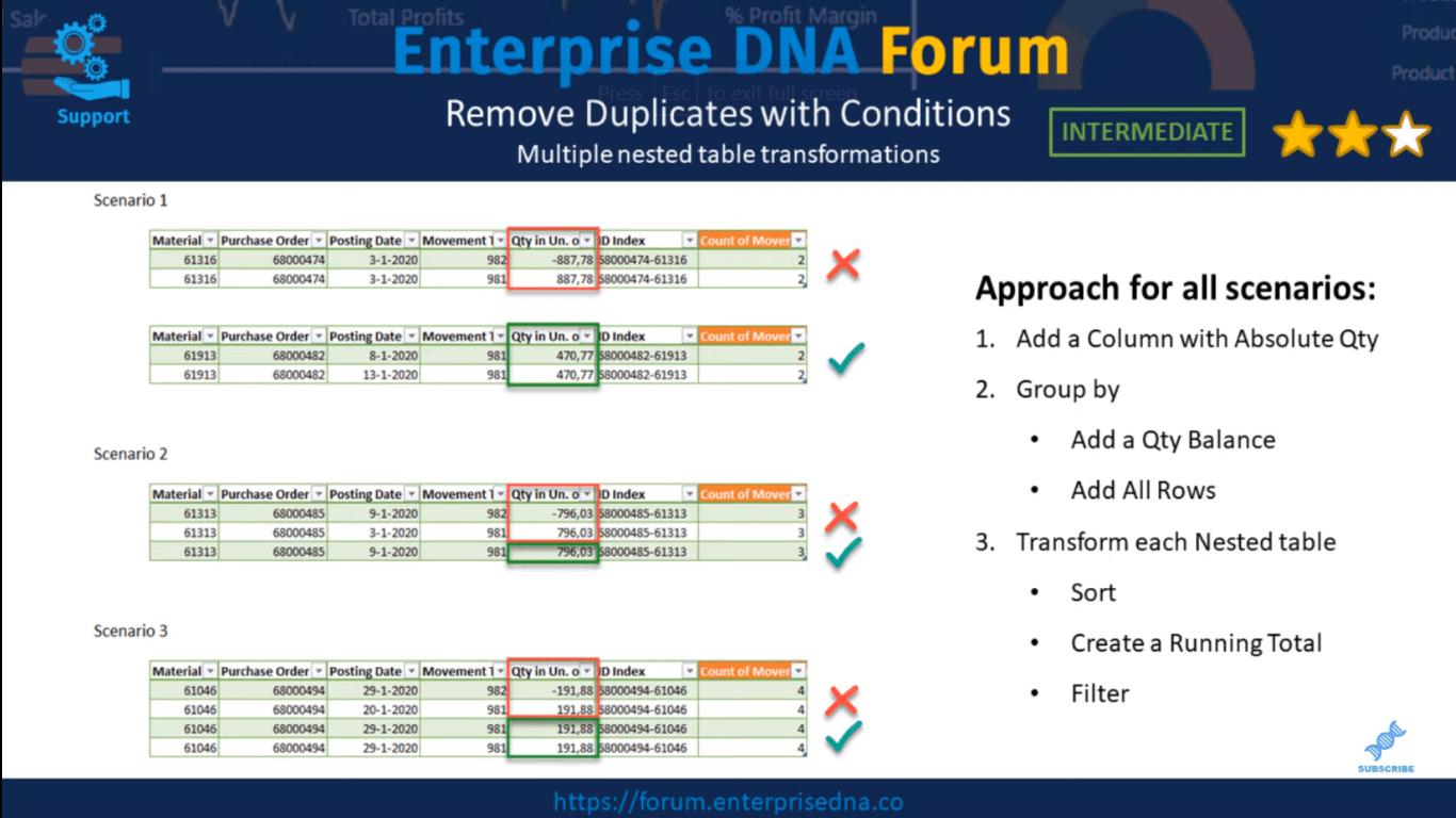 LuckyTemplates Power Query: removendo linhas duplicadas