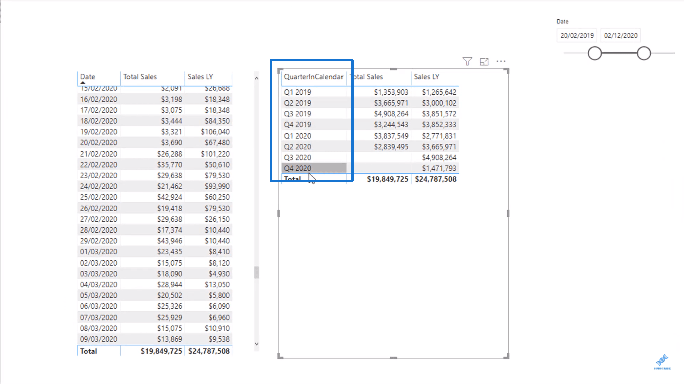 LuckyTemplates CALCULATE：高級 DAX 公式的關鍵