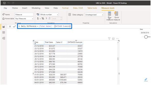 LuckyTemplates 時間函數：DATEADD 等