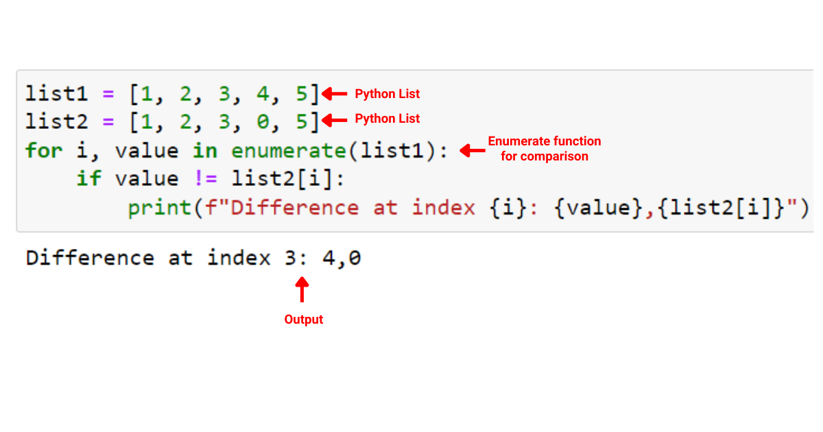 Python 枚舉：示例說明