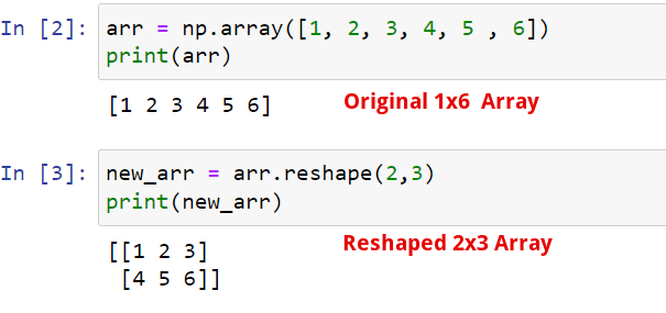 Numpy 備忘單：Python 中的基本數據分析