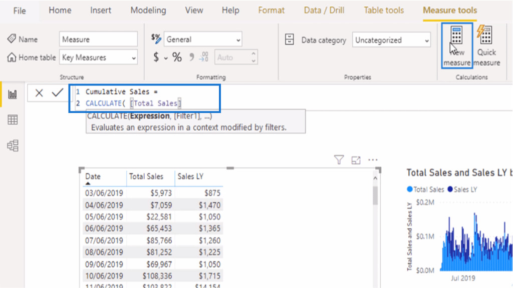 在 LuckyTemplates 中組合 DAX 模式或 DAX 公式