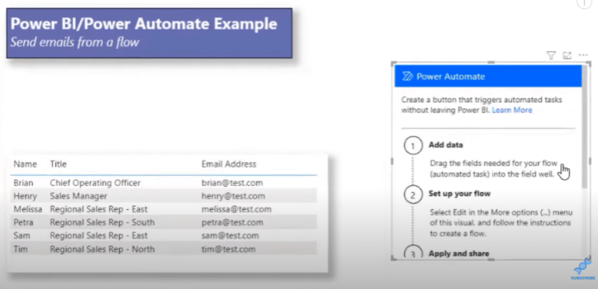 LuckyTemplates 및 Power Automate 플랫폼으로 이메일 보내기