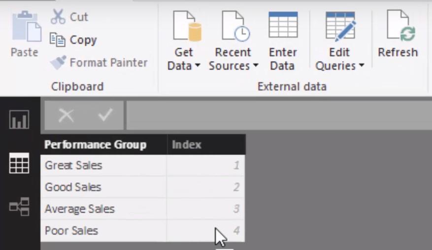 使用數據模型的客戶細分技術 – LuckyTemplates 和 DAX