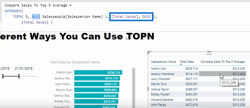 在 LuckyTemplates 中使用 TOPN 對見解進行排名