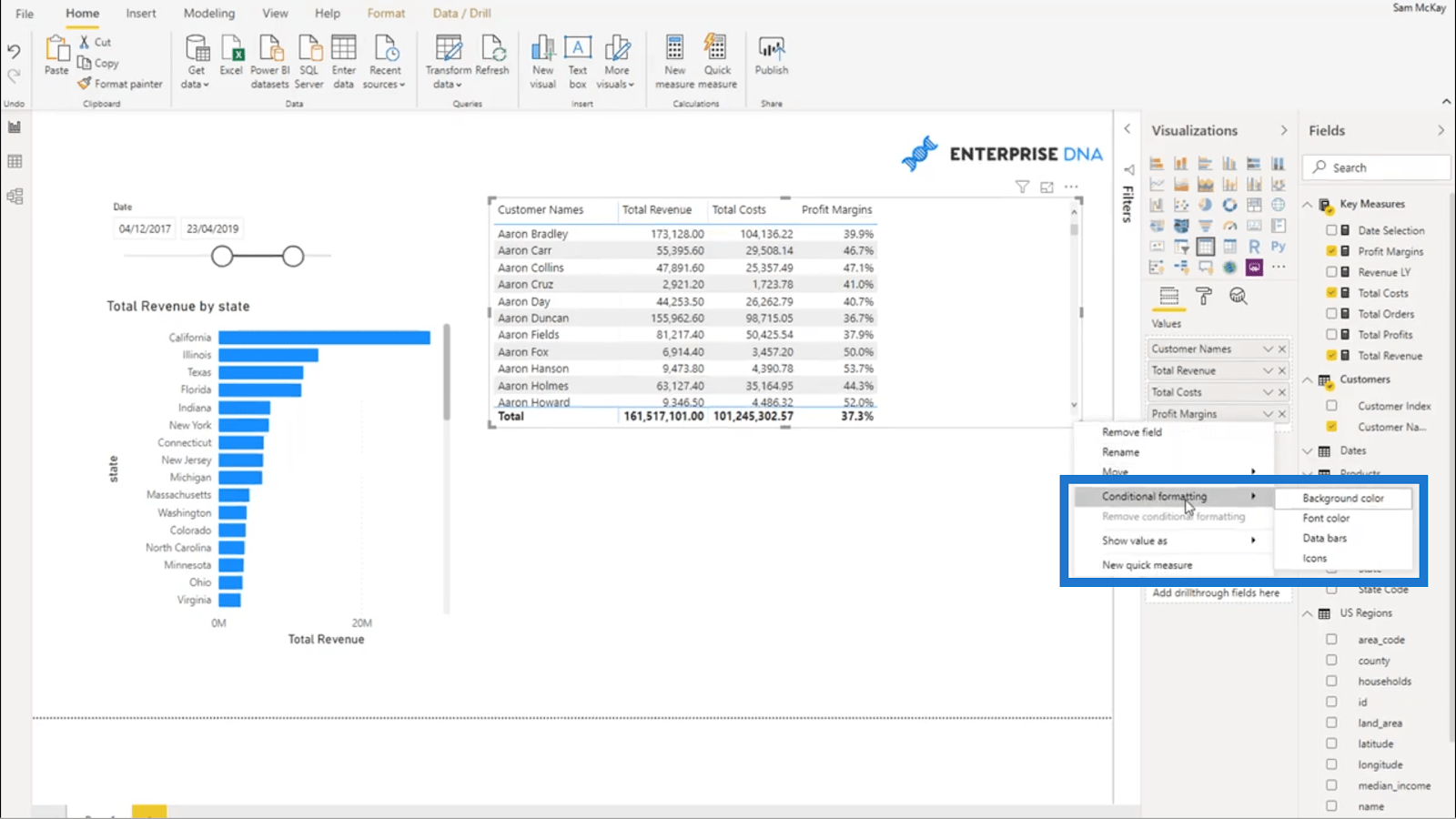 動的な利益率の計算 – DAX を使用した簡単な LuckyTemplates 分析