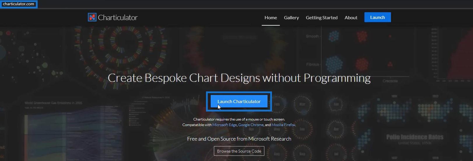 Графики и визуальные элементы LuckyTemplates внутри Charticulator