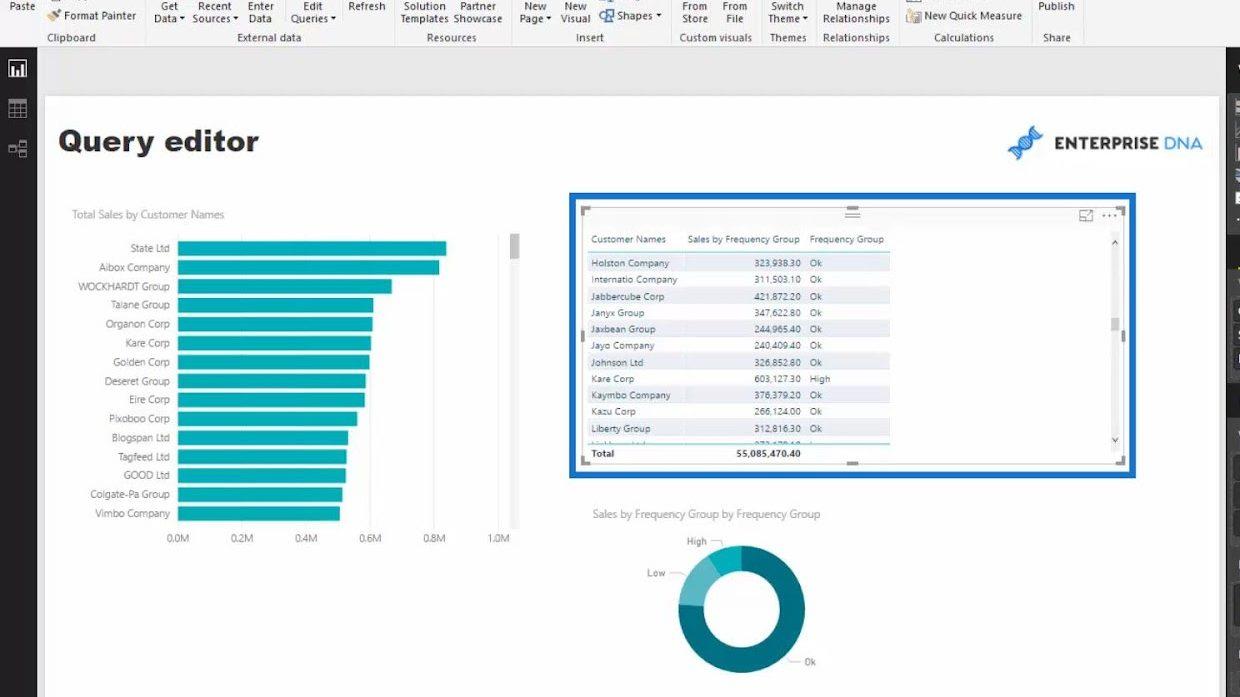 Modellazione dei dati in LuckyTemplates utilizzando tabelle di supporto