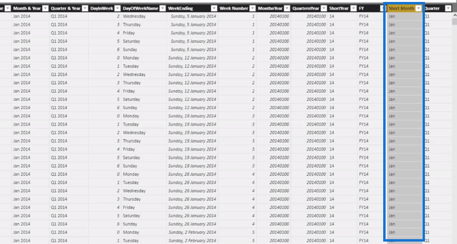 LuckyTemplates の予算編成テクニック: 月次予算の割り当て感度テーブル