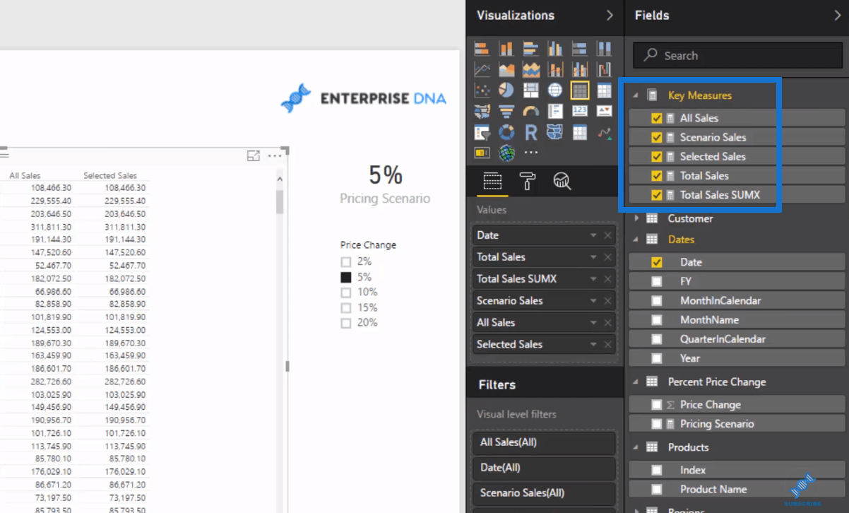 使用 DAX 進行高級場景分析的 LuckyTemplates 數據模型