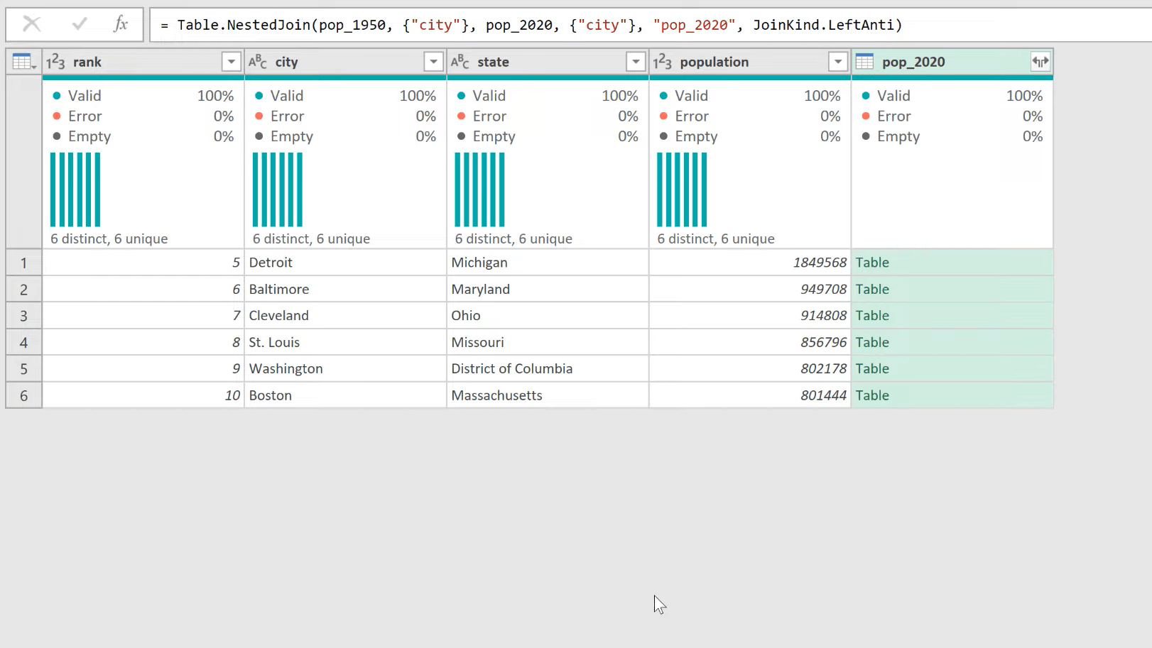 使用 Power Query 在 Excel 中使用 Anti Join 合併查詢
