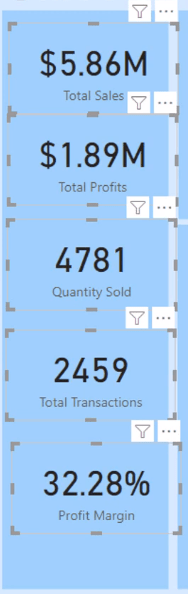 用於統一可視化的 LuckyTemplates 顏色主題