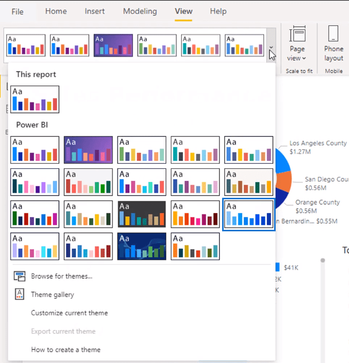 用於統一可視化的 LuckyTemplates 顏色主題