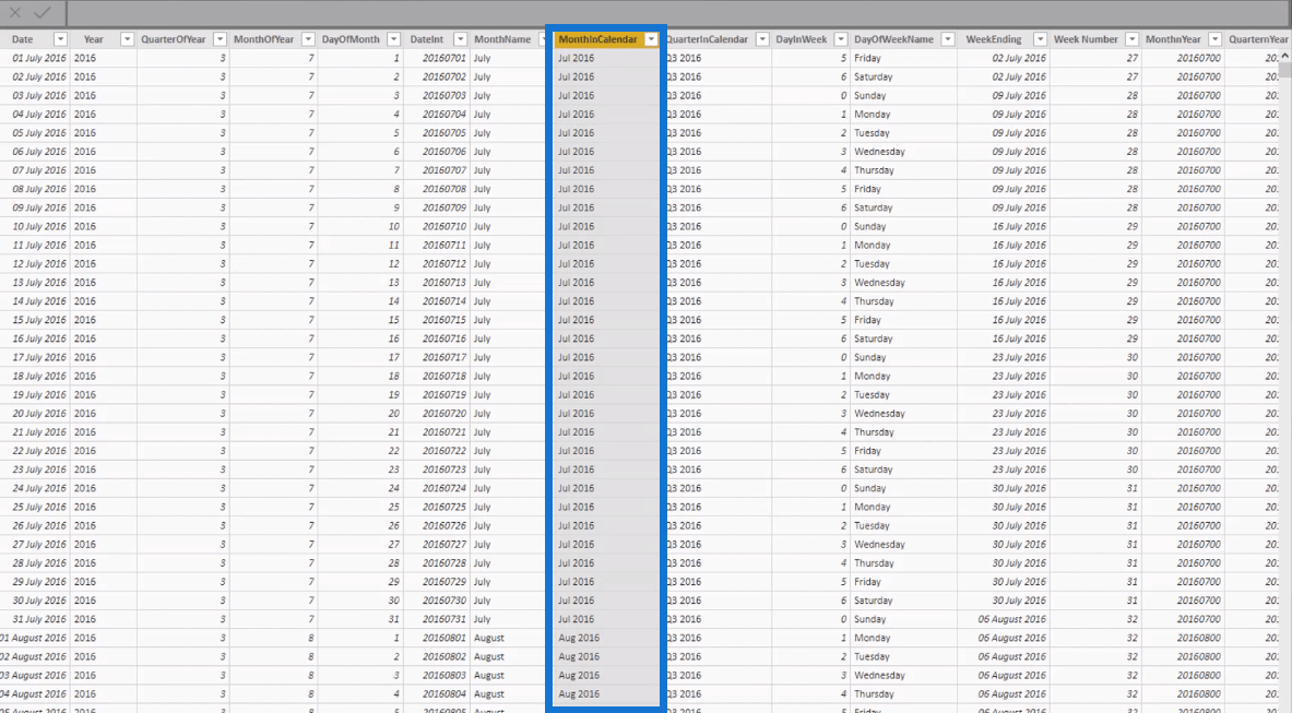如何使用 DAX 在 LuckyTemplates 中計算每月占用天數