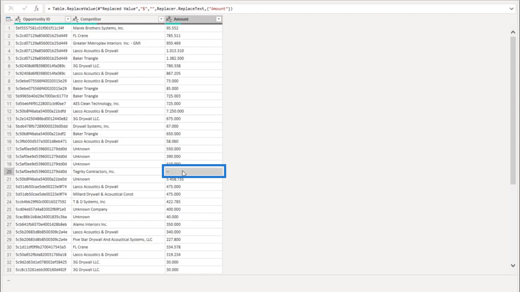 区切り文字で区切られたデータ – LuckyTemplates を使用したレコードの抽出