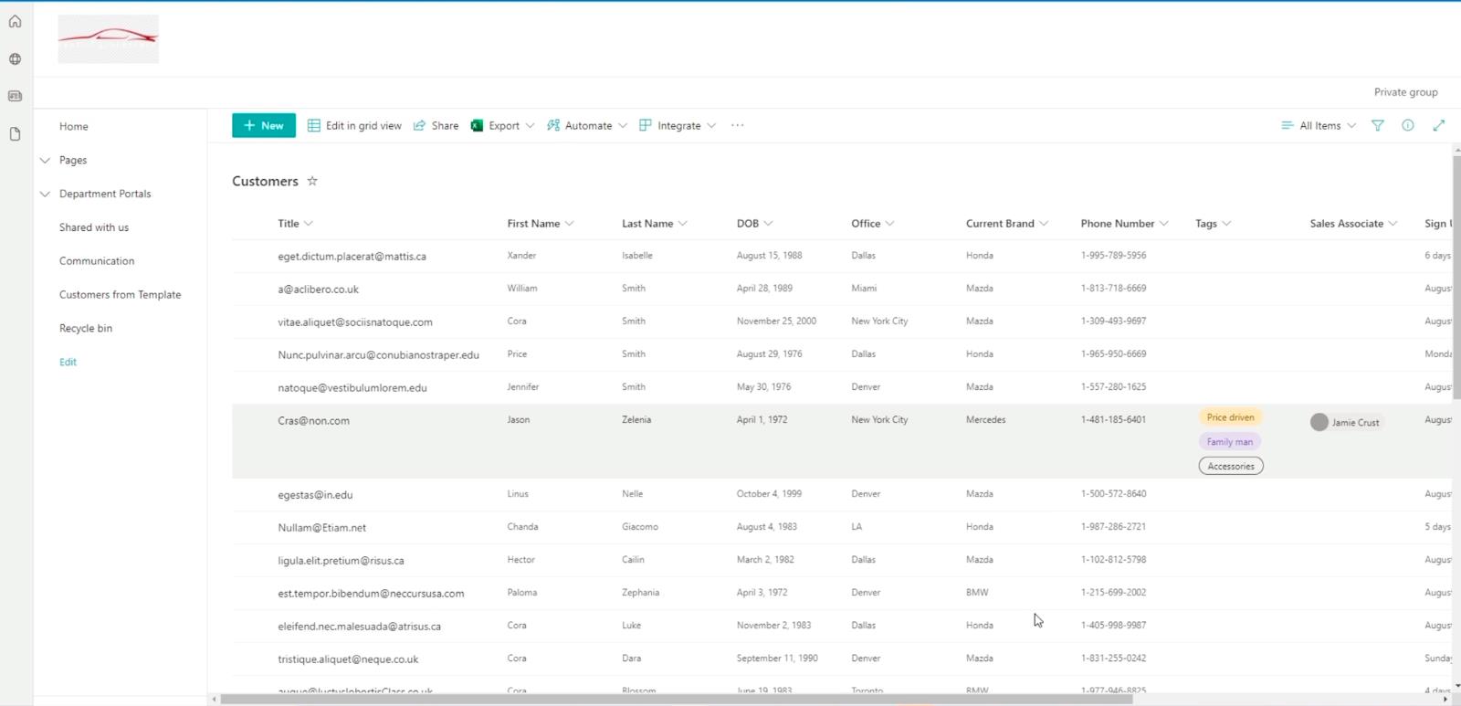 SharePoint の計算列 |  概要