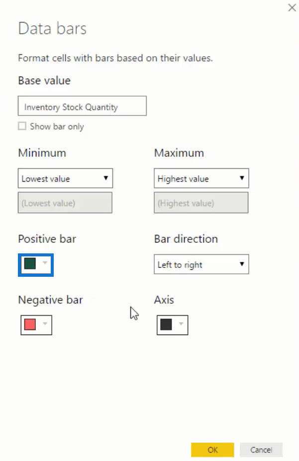 在庫管理ダッシュボードの LuckyTemplates 設計アイデア