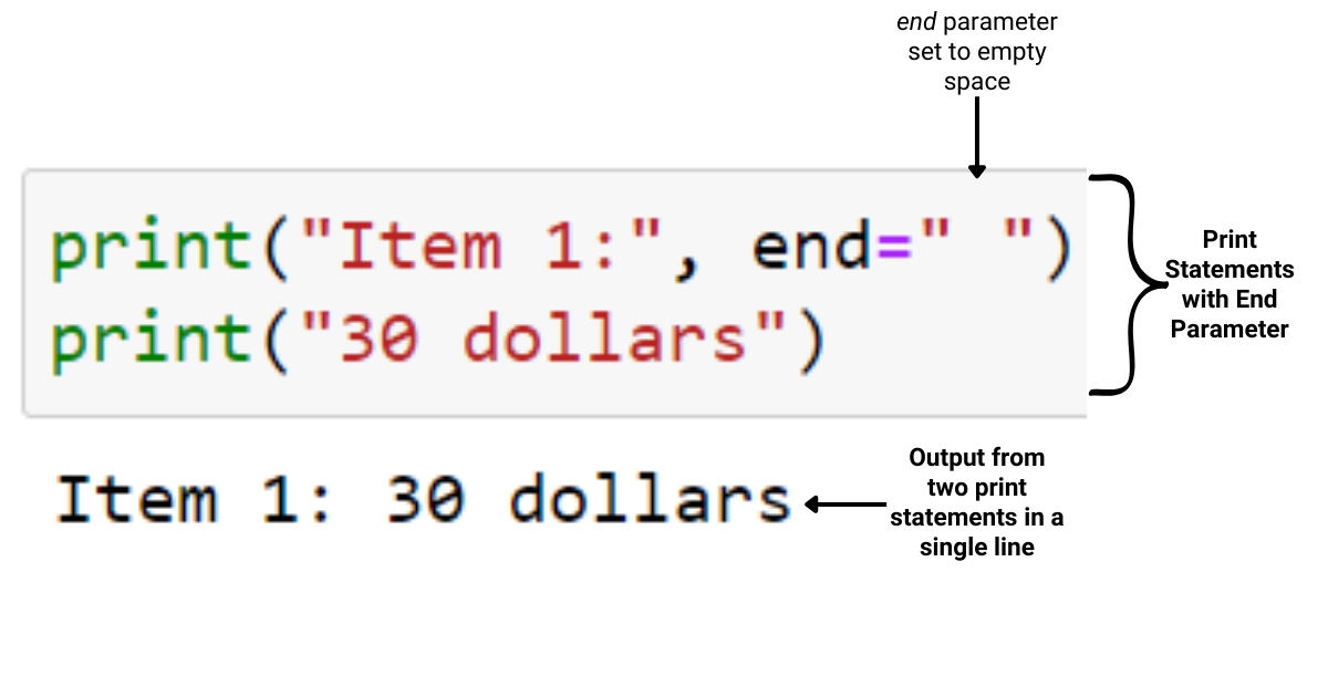 不帶換行符的 Python 打印：簡單的分步指南