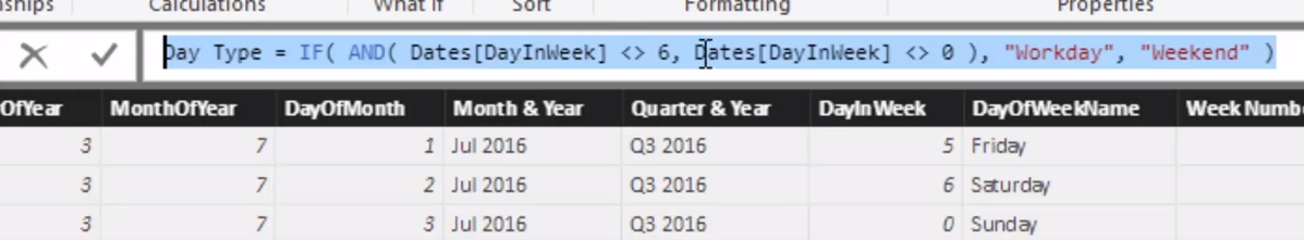 LuckyTemplates での異なる日のデータ正規化の結果