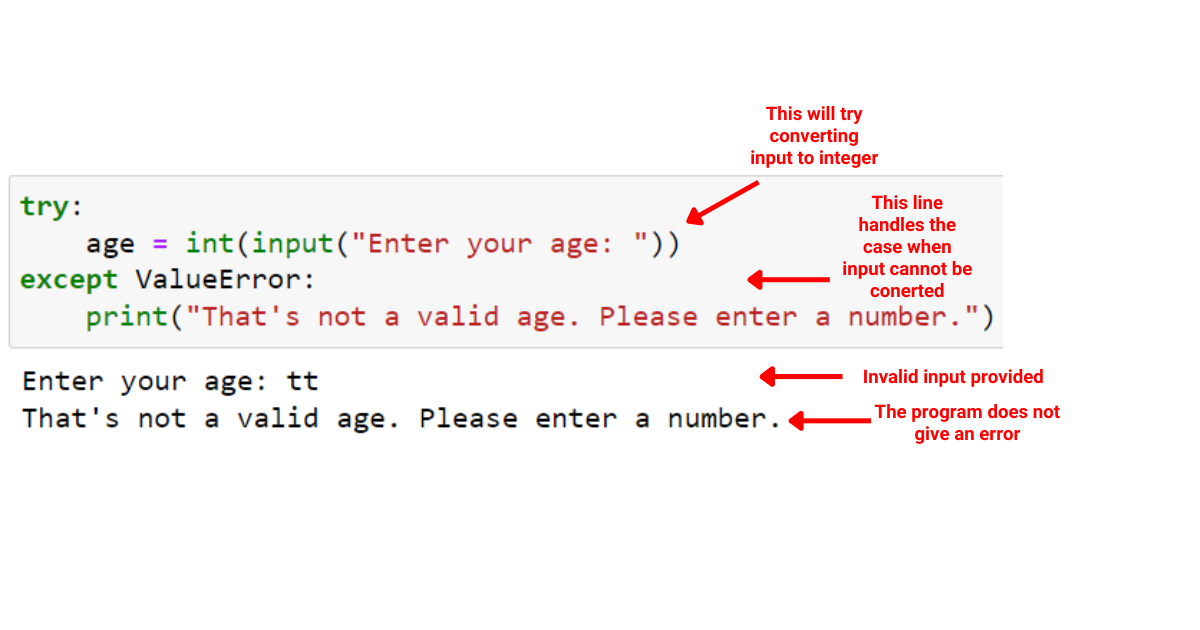 Python Try Except：分步示例