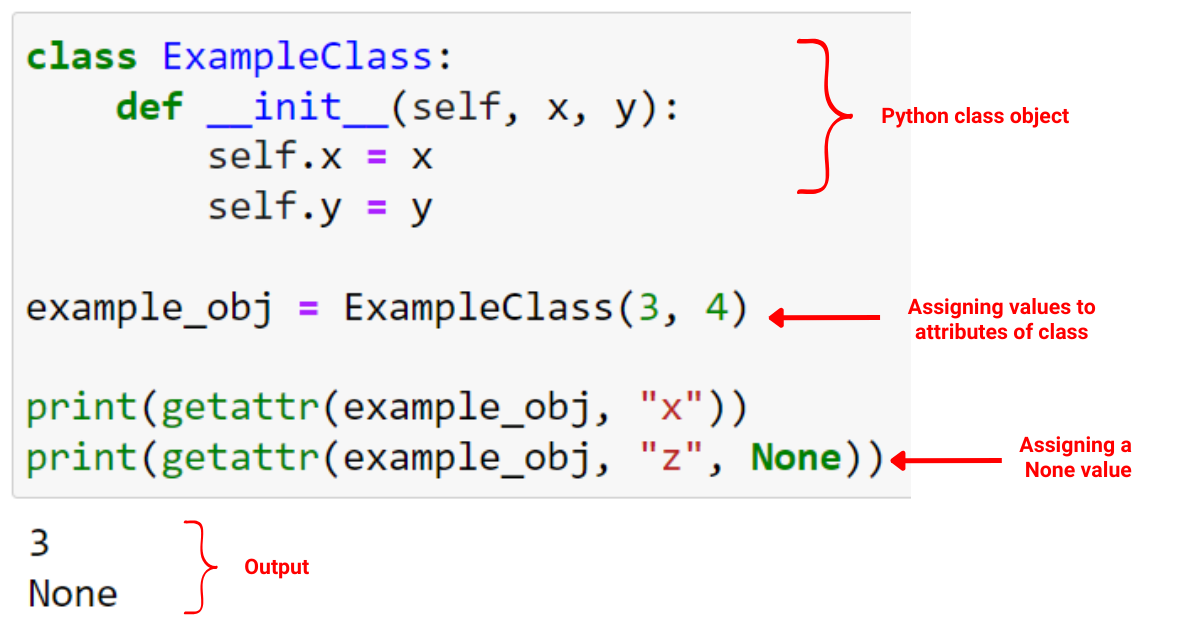 Python 中的 Null：帶有代碼示例的 7 個用例