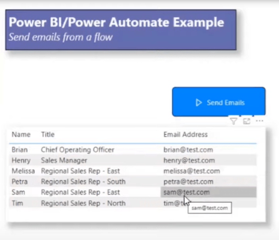 LuckyTemplates 및 Power Automate 플랫폼으로 이메일 보내기