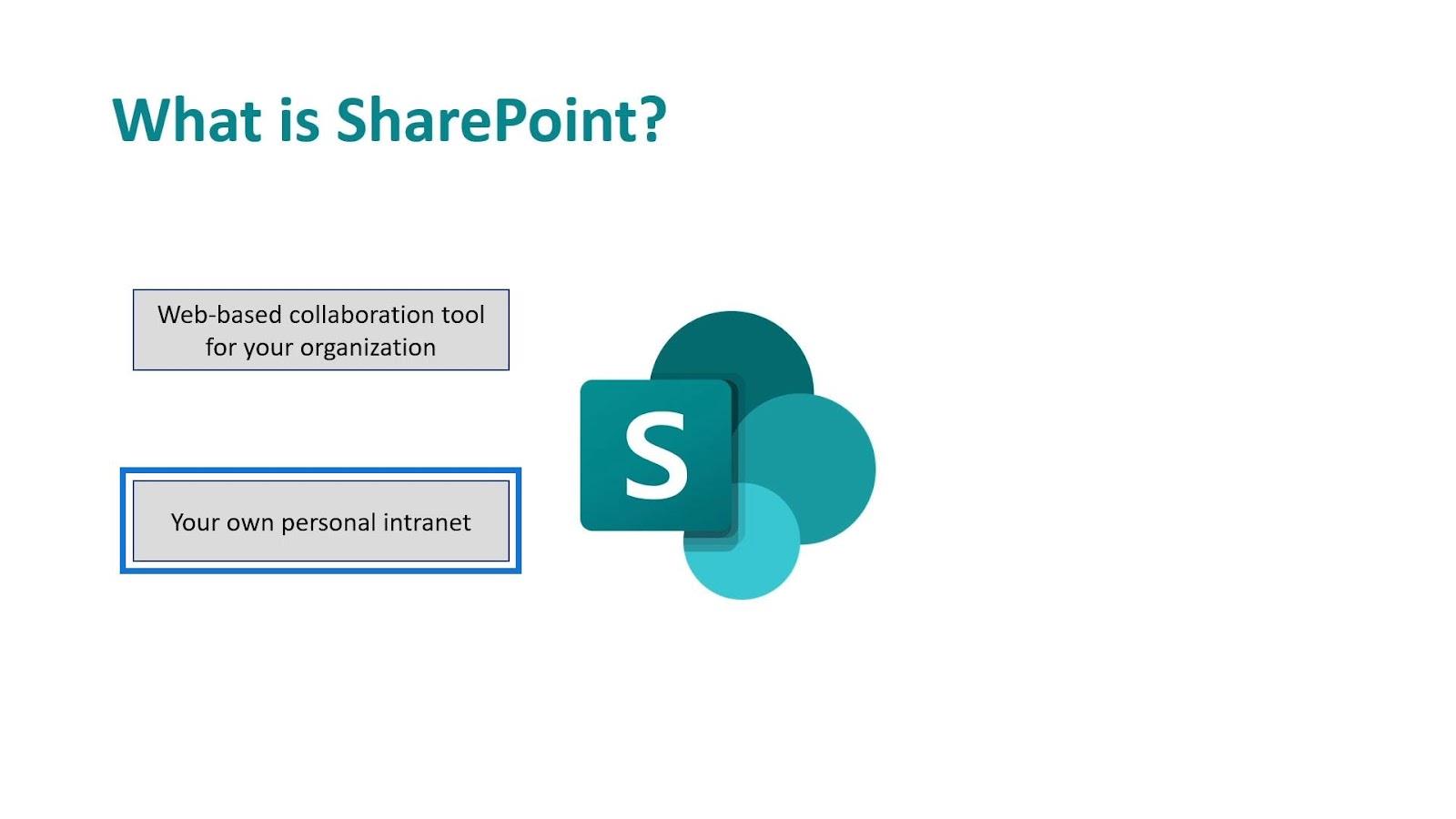 Microsoft SharePoint |  概要