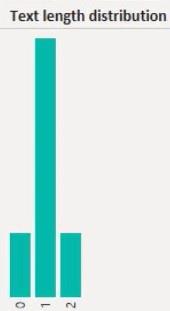 LuckyTemplates の値とリテラル – 基本の理解