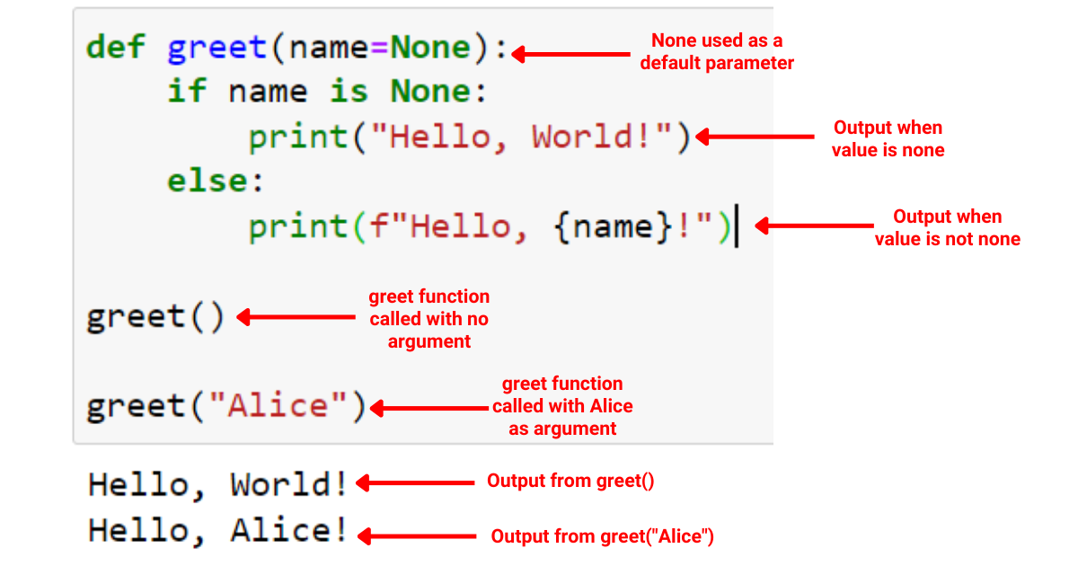 Python 中的 Null：帶有代碼示例的 7 個用例