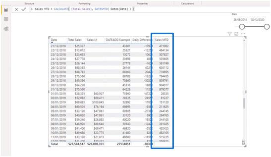 LuckyTemplates 時間函數：DATEADD 等