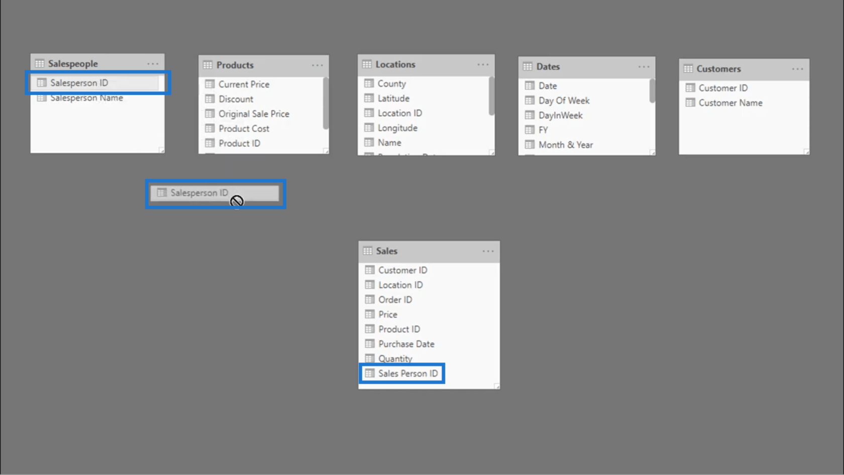 連接數據表——關於 LuckyTemplates 關係的提示