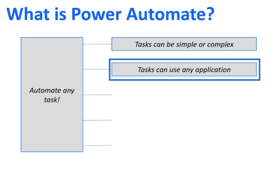 MS Power Automatización vs. Automatización de SharePoint MS Power Automatización vs. Automatización de SharePoint