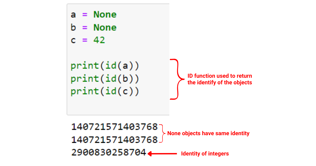 Python 中的 Null：帶有代碼示例的 7 個用例