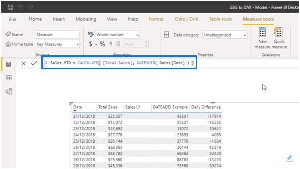 LuckyTemplates 時間函數：DATEADD 等