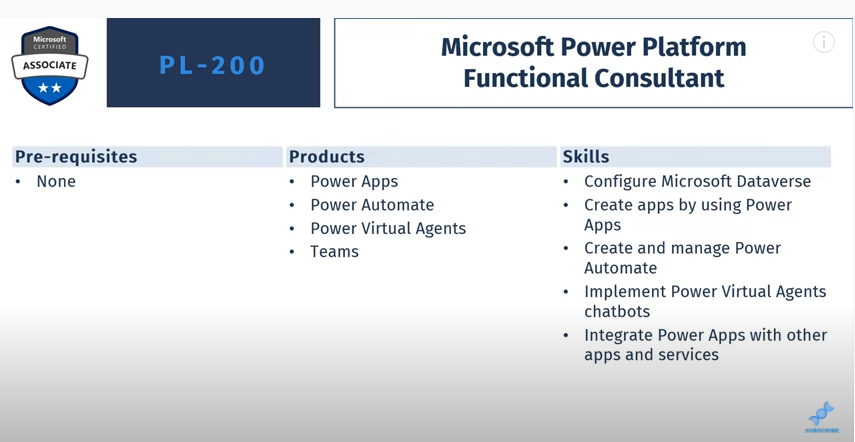 Power Platform 教程：為什麼要獲得 Microsoft Power Platform 認證？