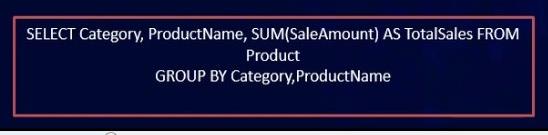 SQL 中的聚合函數及其用法