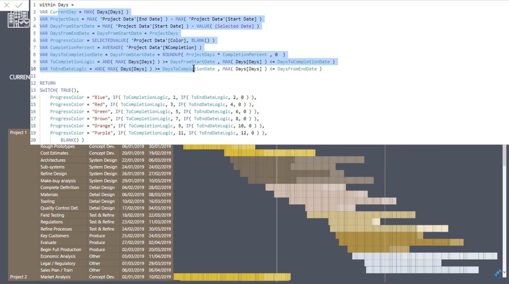 為什麼使用 LuckyTemplates 變量是編寫 DAX 度量的更好方法