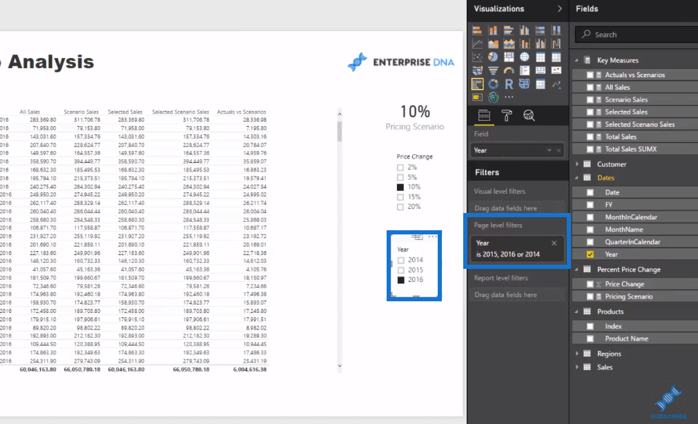 使用 DAX 進行高級場景分析的 LuckyTemplates 數據模型