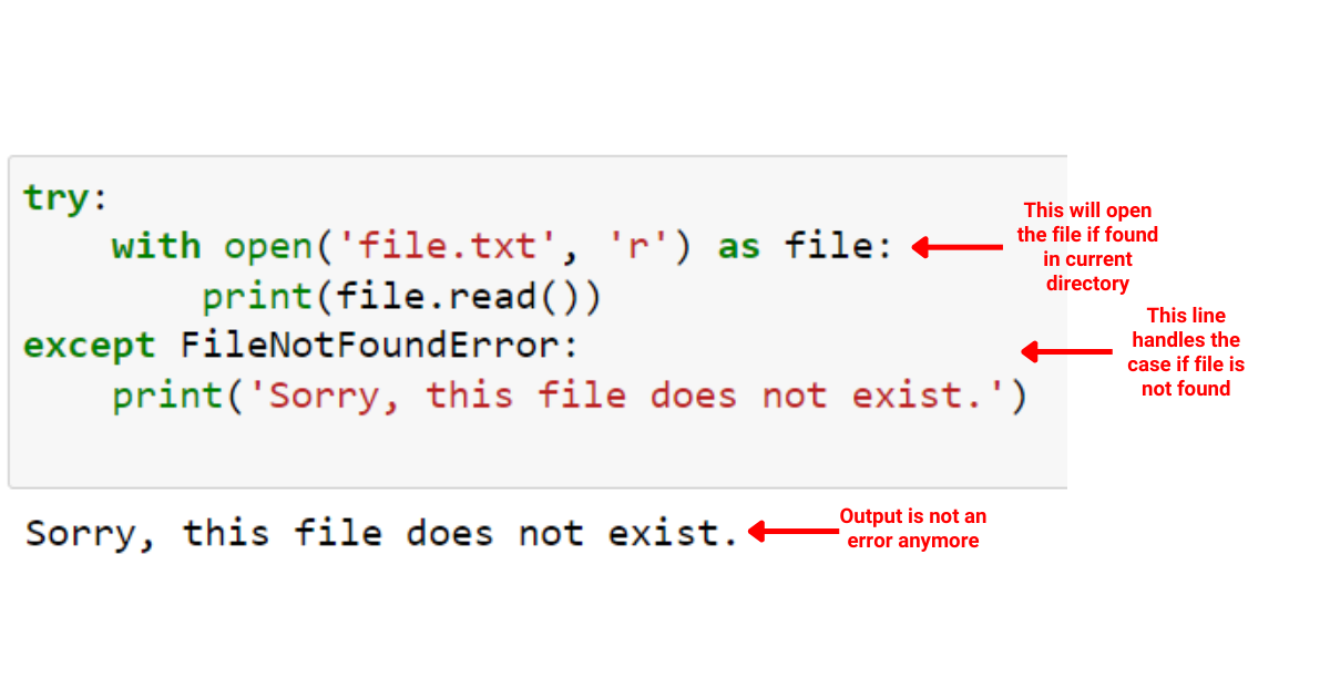 Python Try Except：分步示例