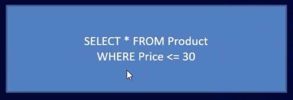 データをフィルタリングするための SQL WHERE 句