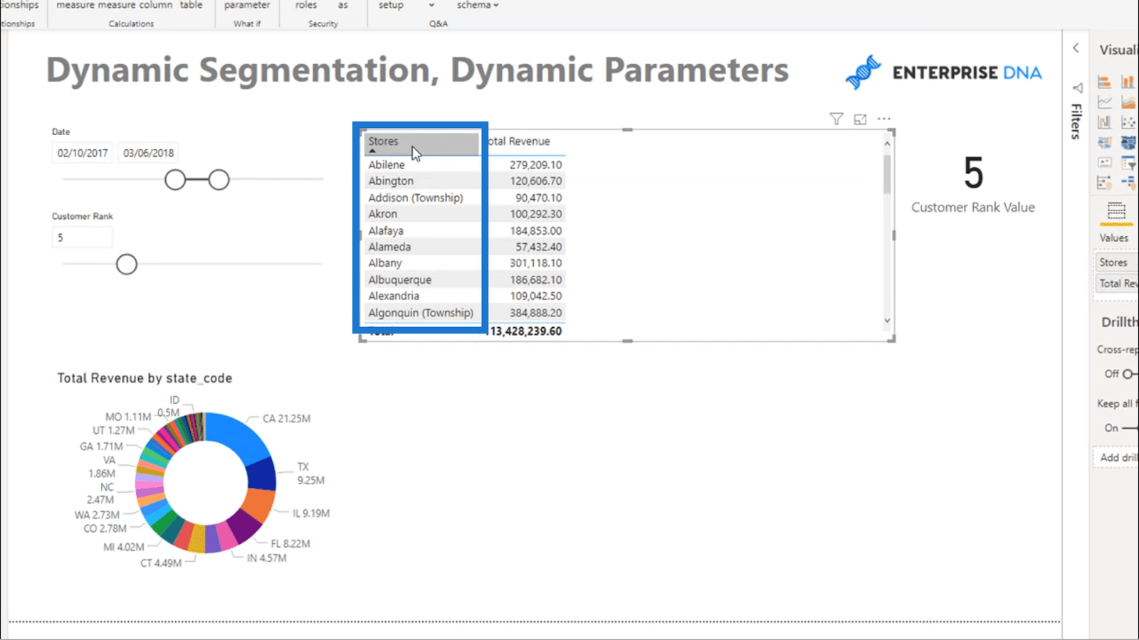 具有動態參數的動態分段——高級 LuckyTemplates 和 DAX 技術