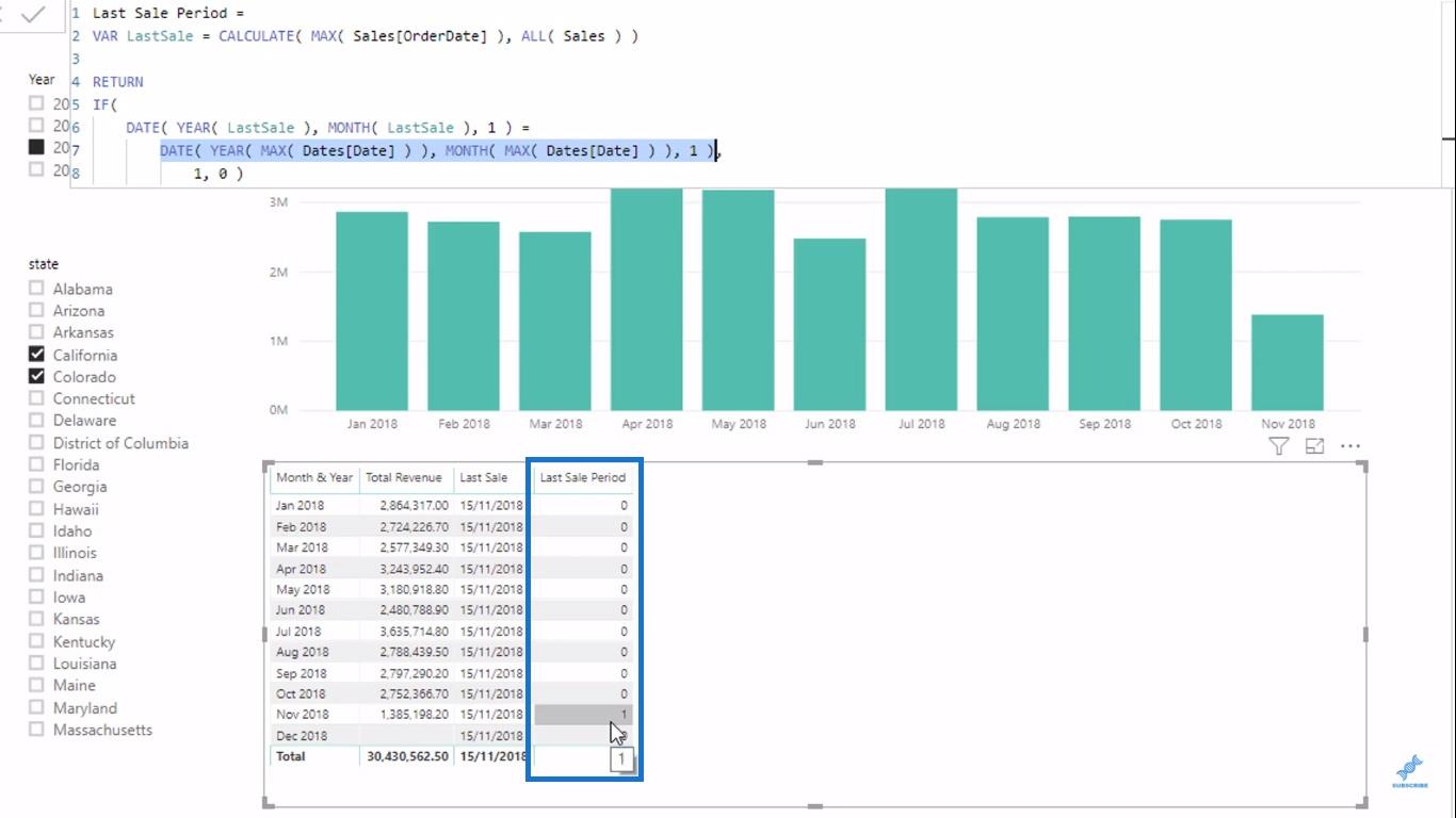 使用 DAX 在 LuckyTemplates 視覺對像中突出顯示上一個或當前期間