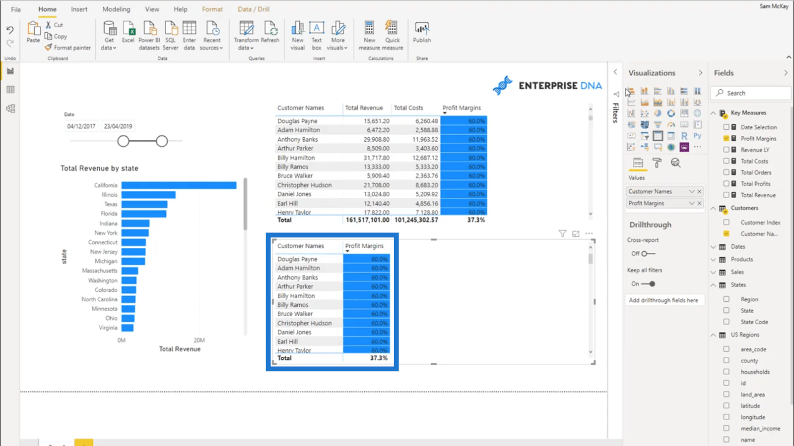 動的な利益率の計算 – DAX を使用した簡単な LuckyTemplates 分析