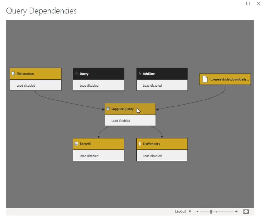 Power Query の機能: 概要