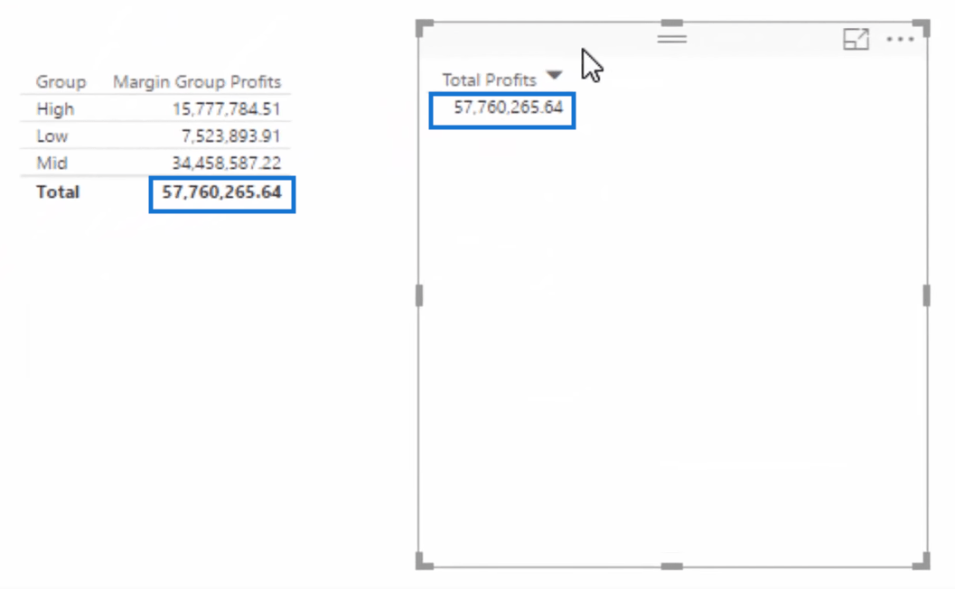 使用 DAX 在 LuckyTemplates 中對數據進行分段和分組