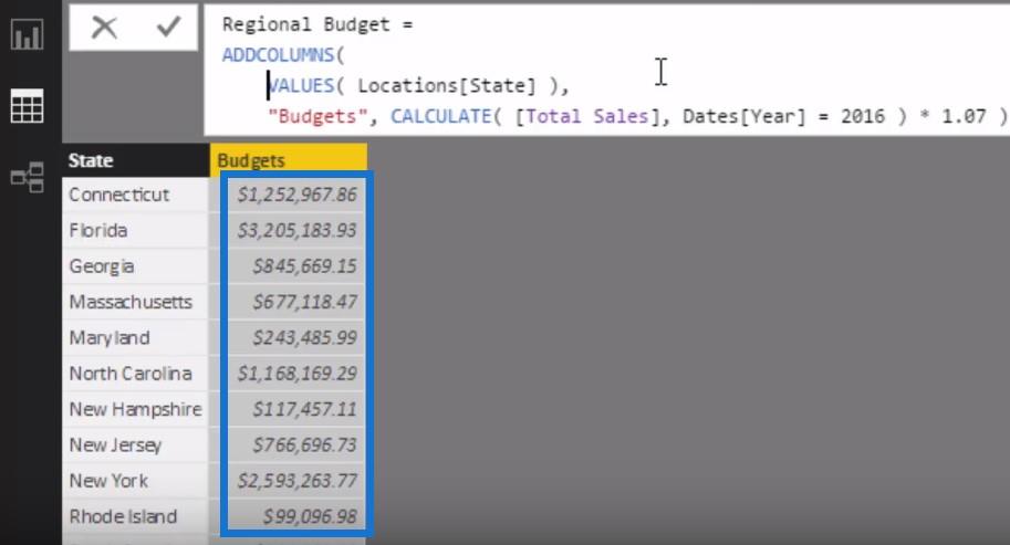 在 LuckyTemplates 中創建新表：如何使用 DAX 自動實施預算和預測