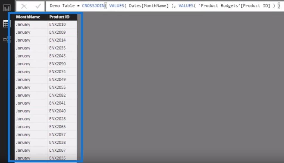 如何使用 CROSSJOIN 函數 – LuckyTemplates & DAX 教程